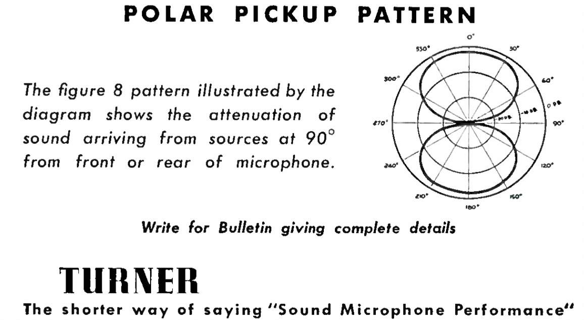 Turner_87_polar.png
