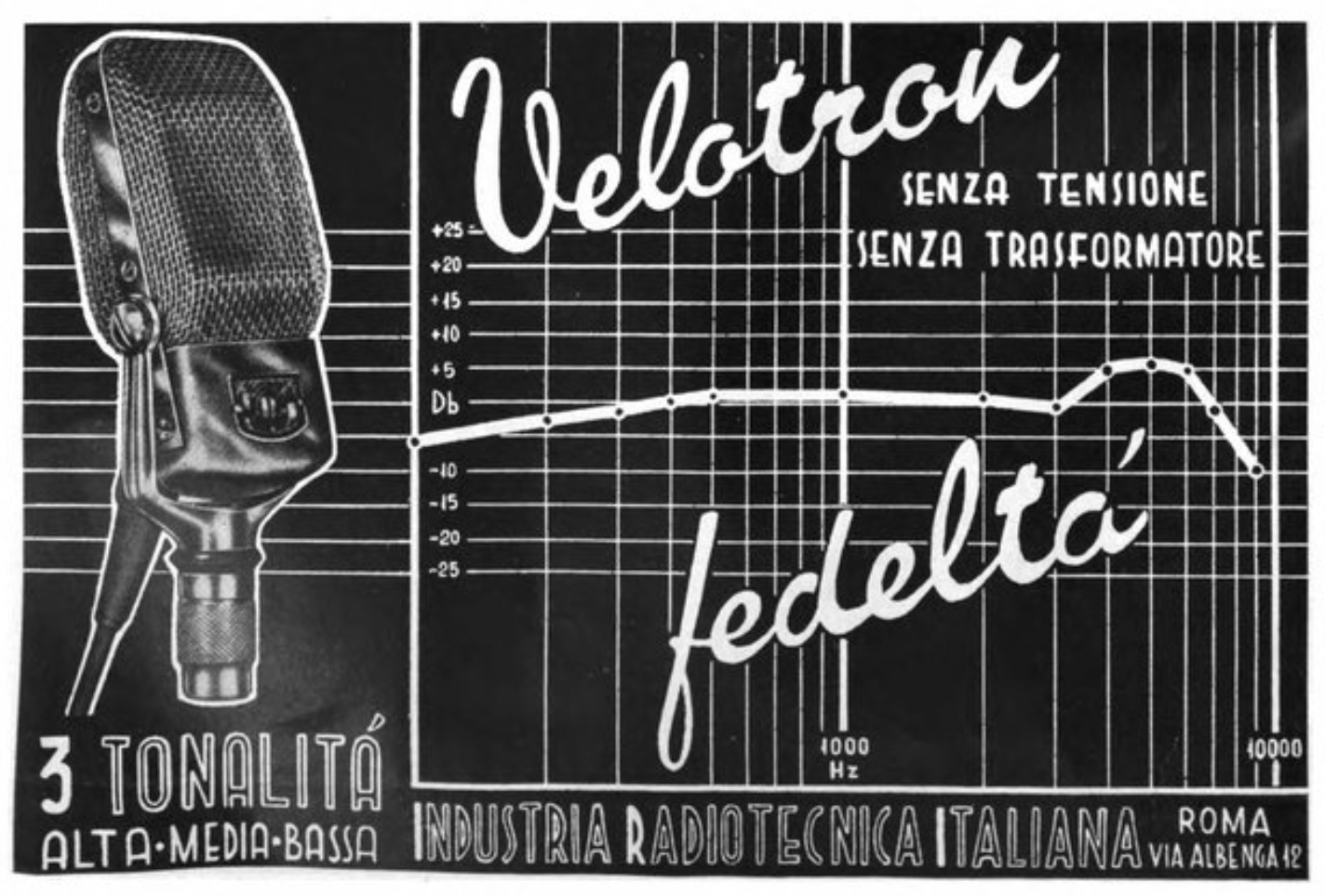 IRI_Velotron.png