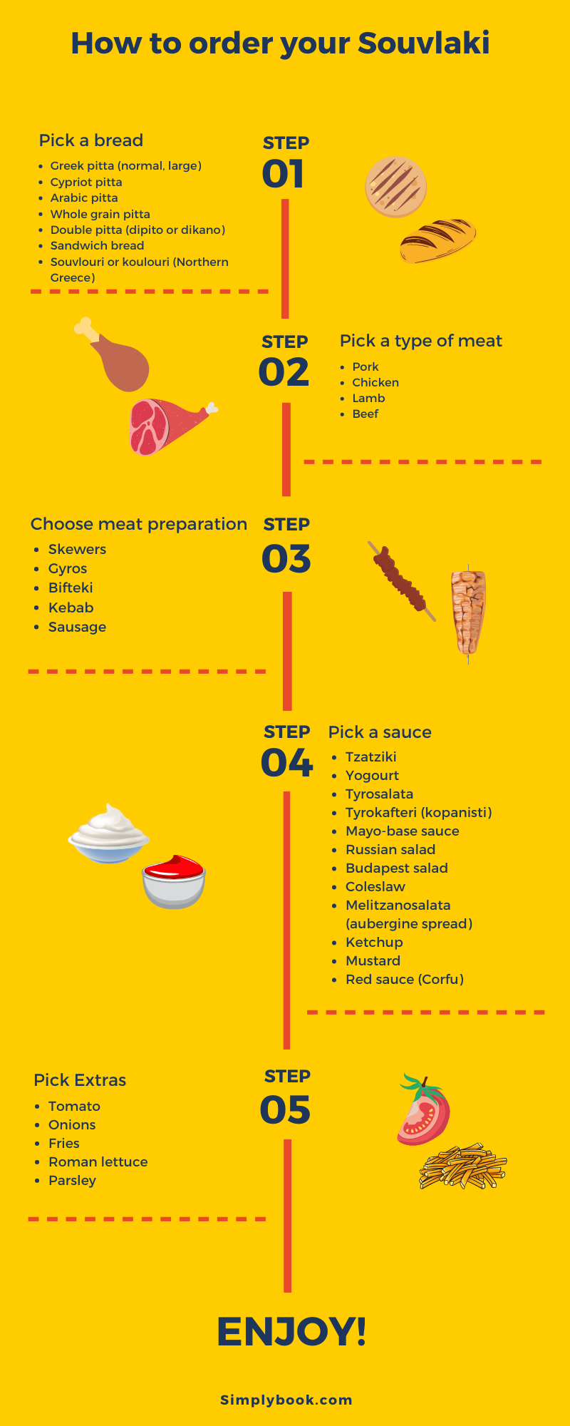 souvlaki Infographics (1).png