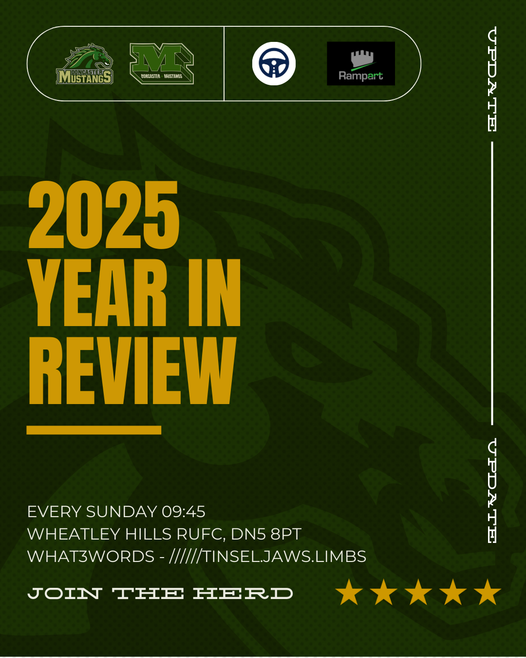 2025 In Review