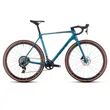 Category - Cyclocross Bikes