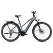 Category - Electric urban bikes