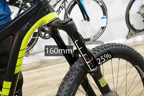 setting suspension sag on mtb fork