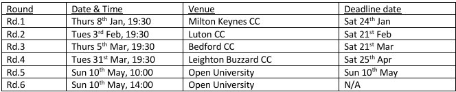 Bedfordshire County Chess Individual Championship 2026.png