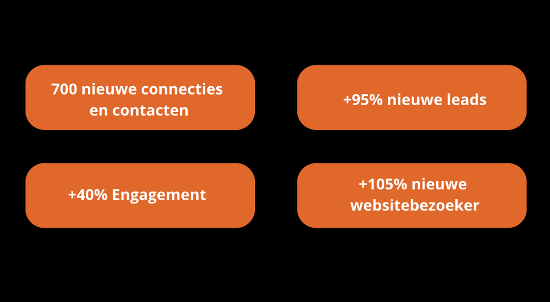 Schermafbeelding 2025-06-28 om 14.22.39.png