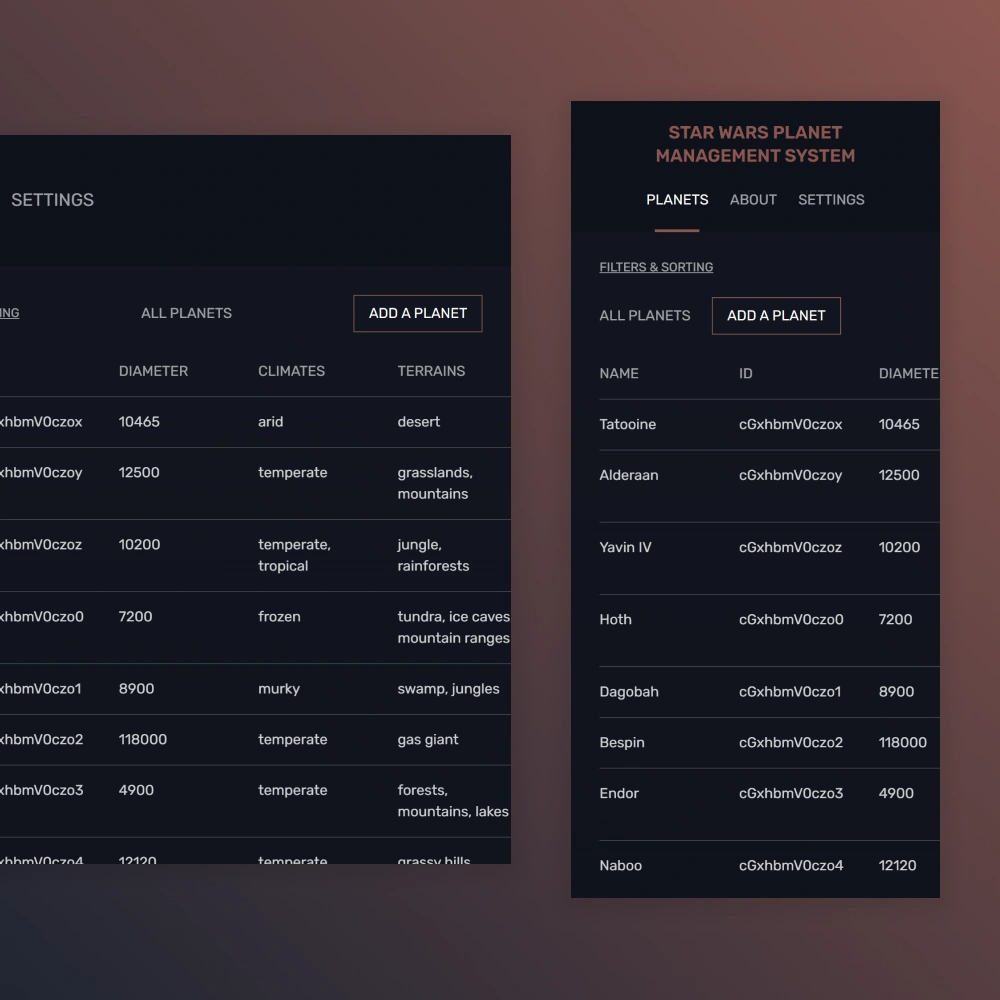 Star Wars Planet Management System project thumbnail