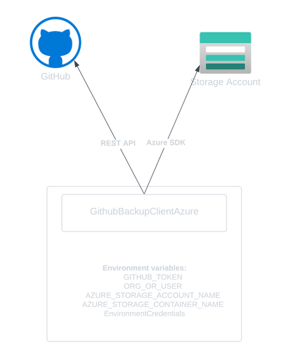 Blank diagram (11).png
