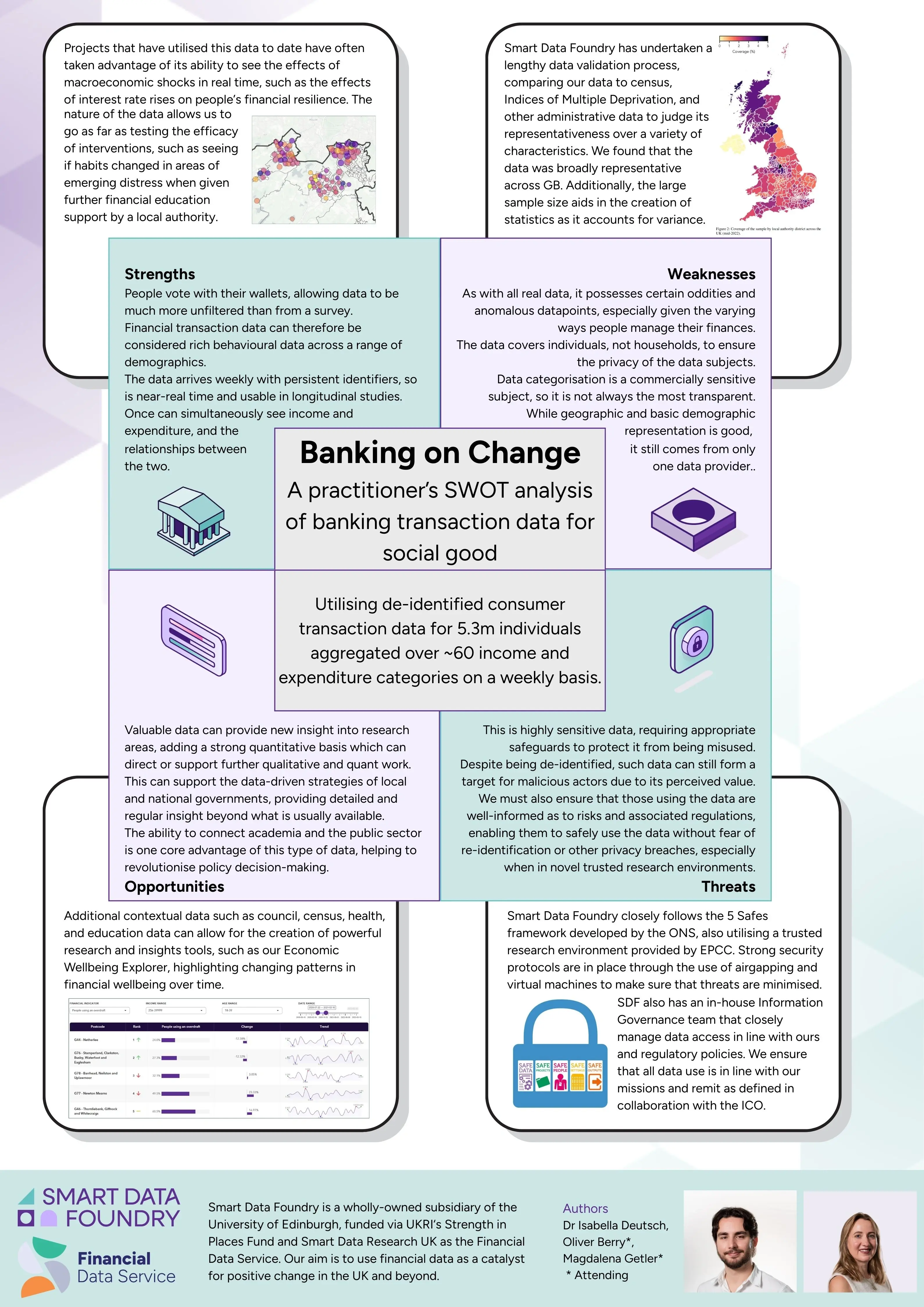 Digital Footprints Conference Poster.jpg