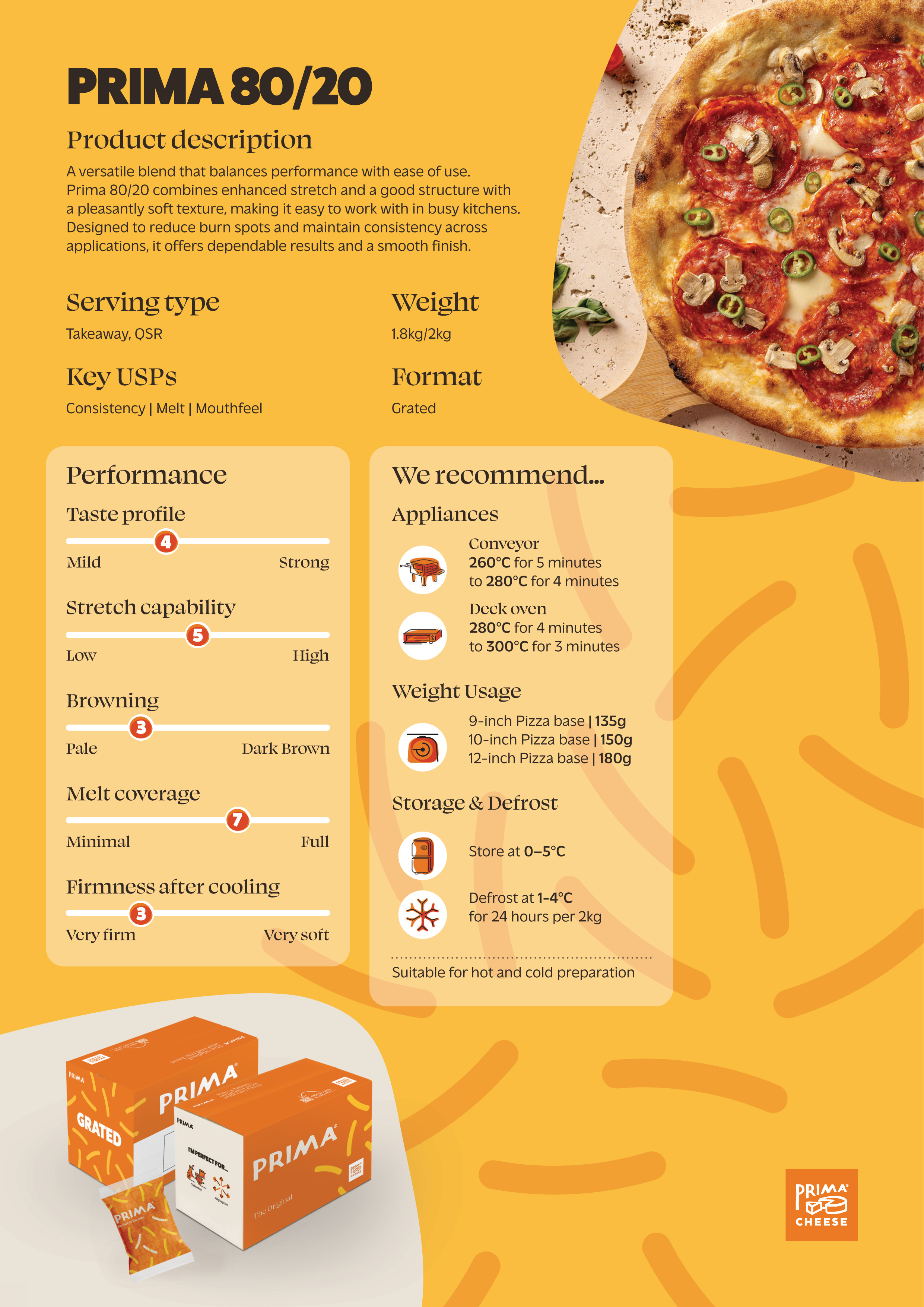 4340 - Prima 80_20_Data Sheet.jpg