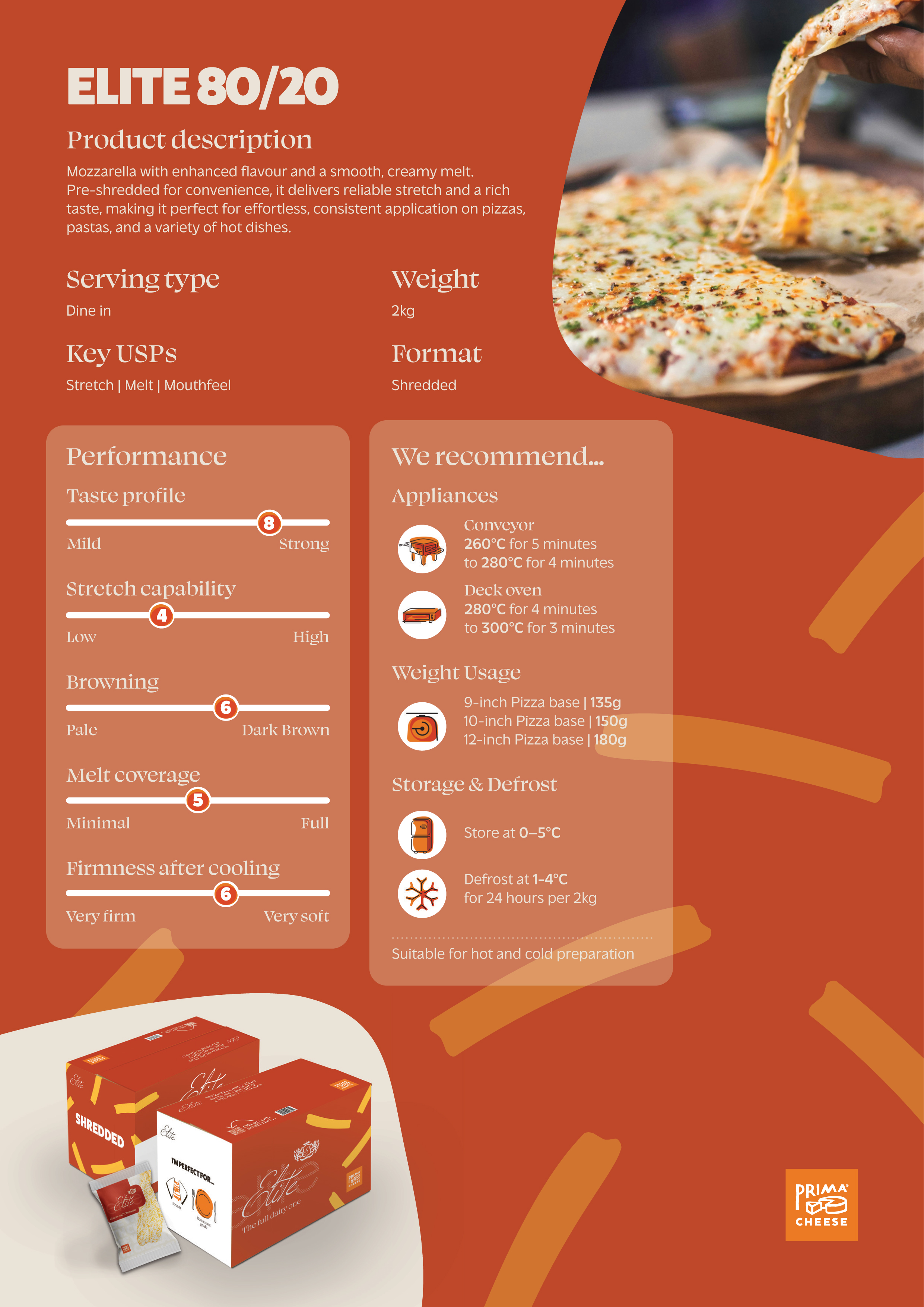 5466  - Elite 80_20_Data Sheet.jpg