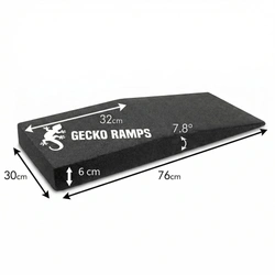 Scale Ramp Medium - Set of 2