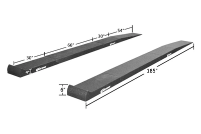 Race Ramps CLR-4