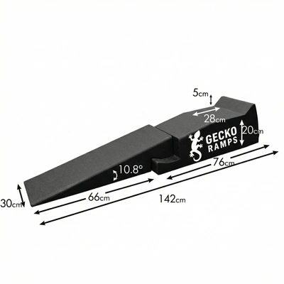 Service Ramp Medium - Set of 2, 4pc total