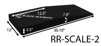 Scale Ramps - Set of 2