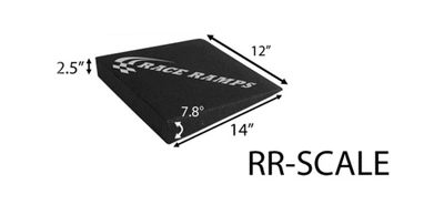 Scale Ramps - Set of 4