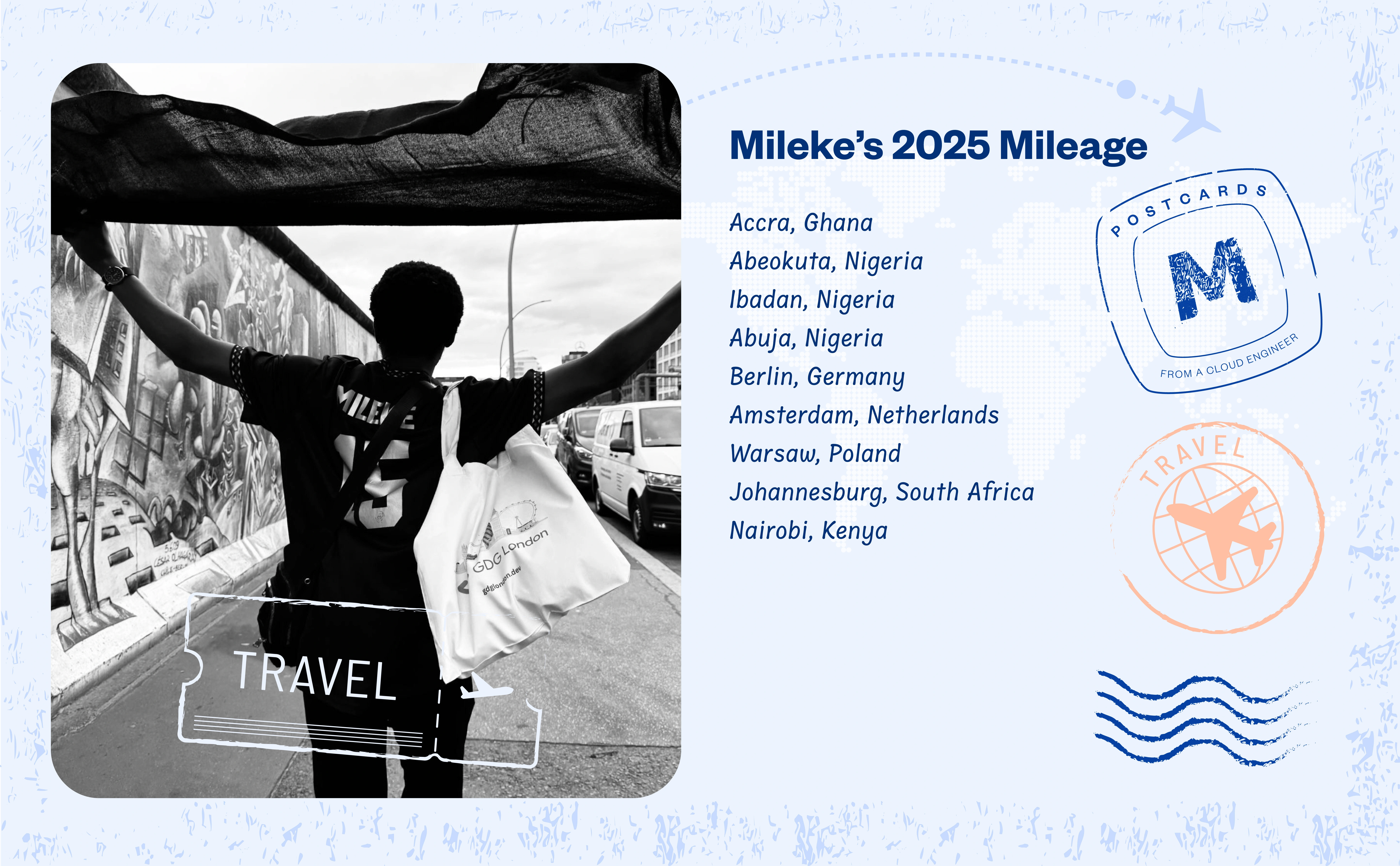 Postcards from a cloud engineer: Mileke’s notes on career, community and chasing adventures.