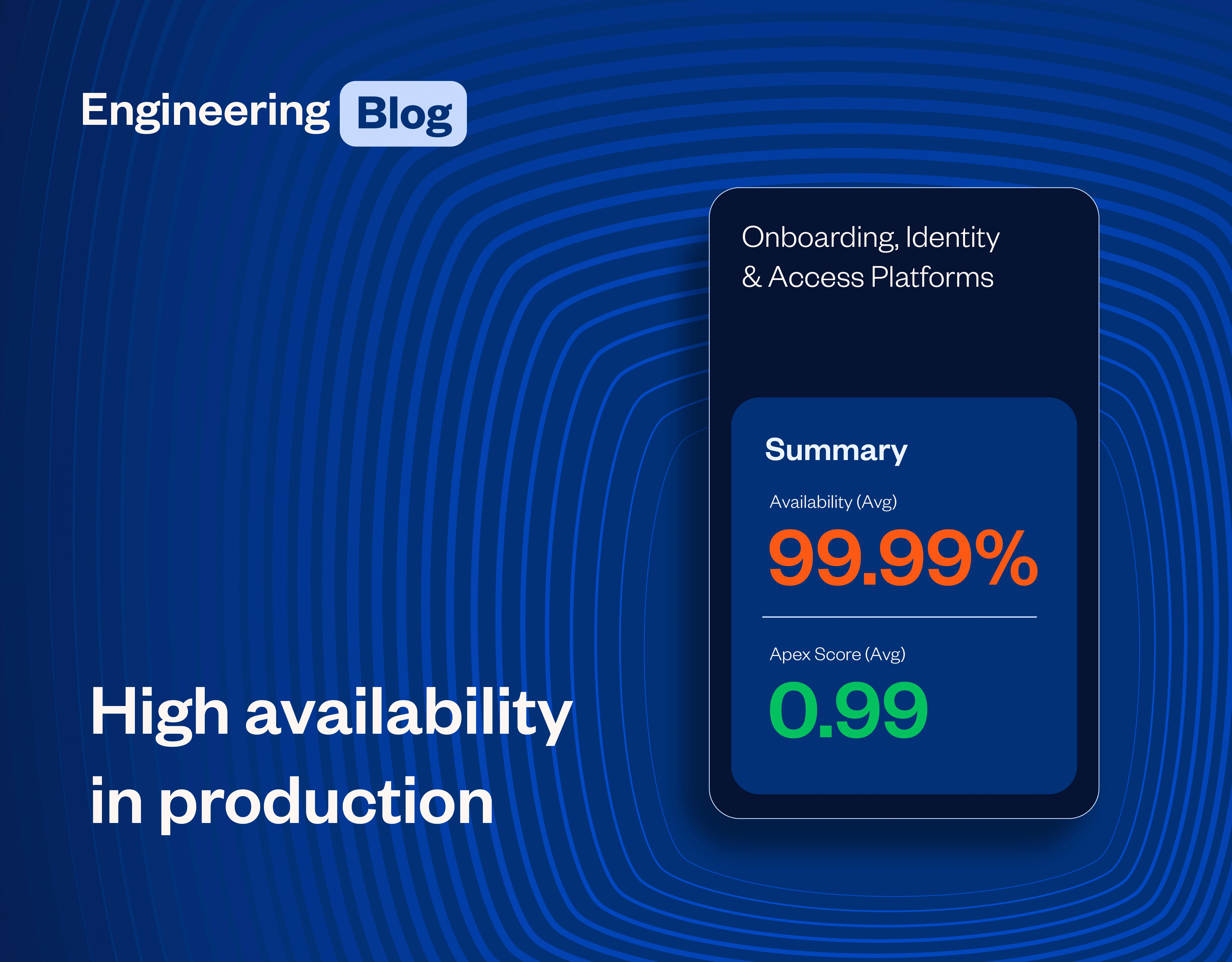 High Availability in Production: What Running at Scale Actually Requires