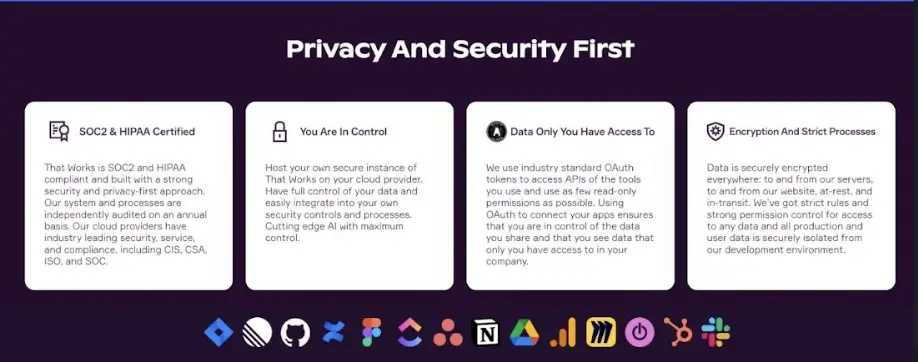 That Works’ Features:

• Tool Integration: seamlessly connects multiple workplace platforms.

• Contextual Summaries: concise, relevant summaries of key information.

• Data Visualization: automatic tracking and visualization of critical data.

• AI-Driven Insights: smart suggestions for priorities and focus areas.

• Adaptive Prioritization: helps teams manage workloads effectively.
