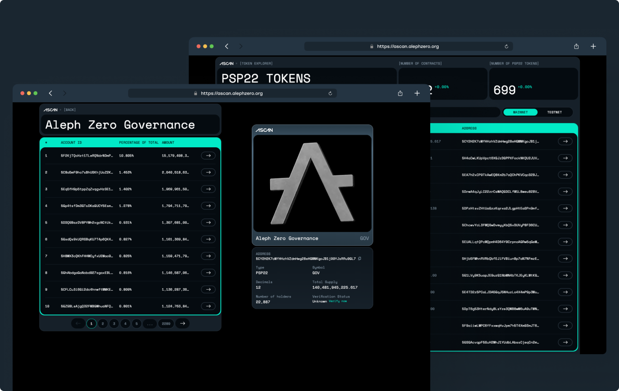 aScan - building Aleph Zero's first token explorer