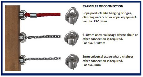 R&T Connector