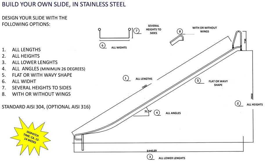 Slide customized models