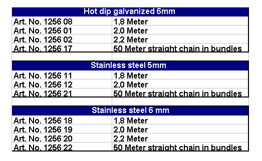 Swing Chain