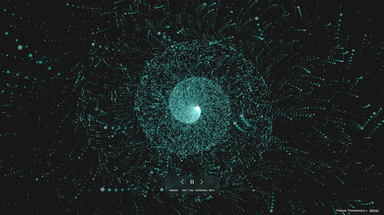 Project image