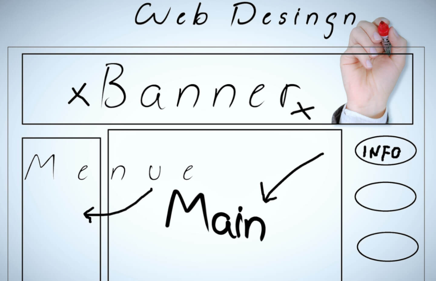 Image: Web design a biznes – dlaczego to inwestycja, a nie koszt?