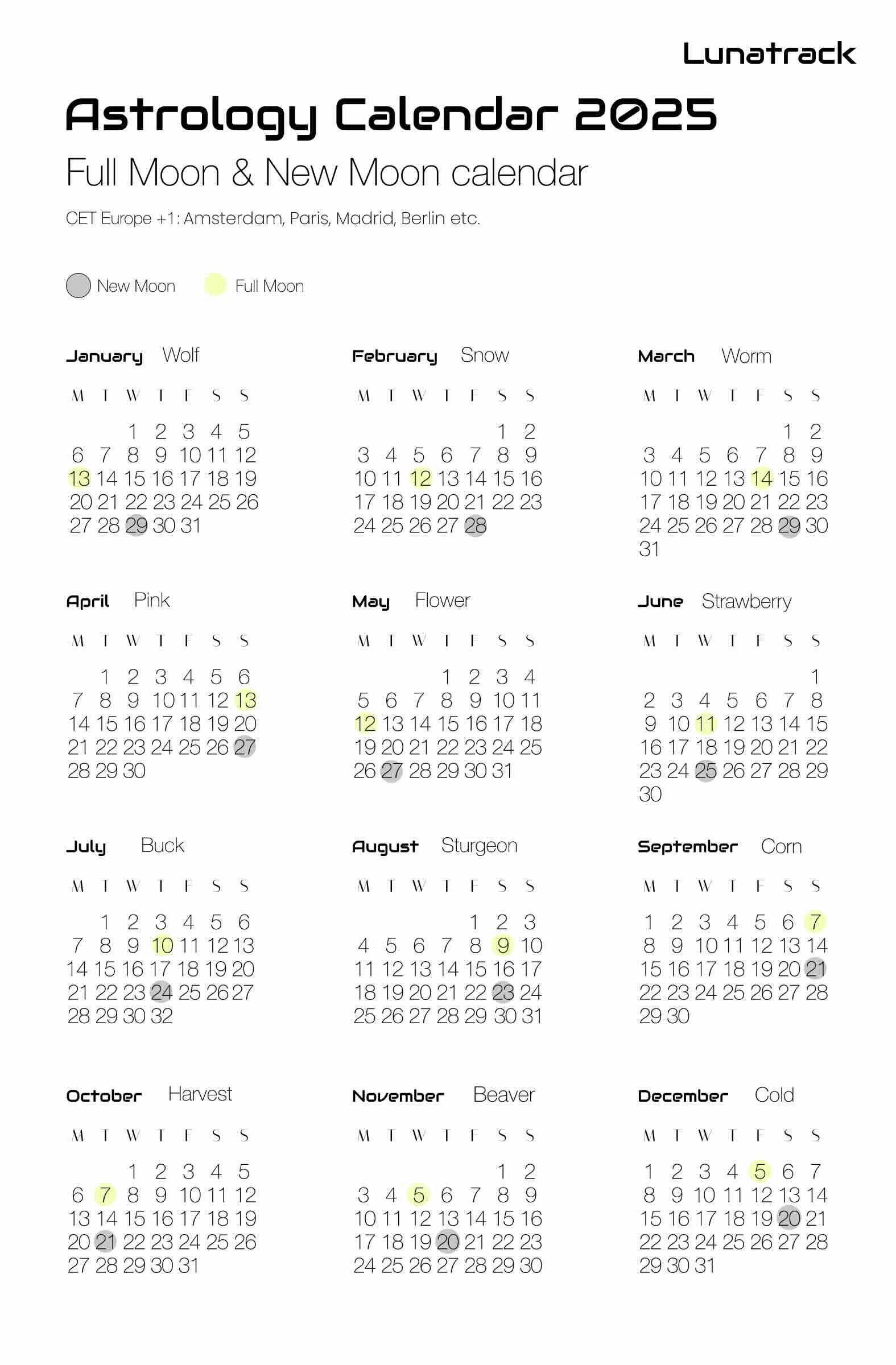 Full Moon and New Moon Calendar 2025.jpeg