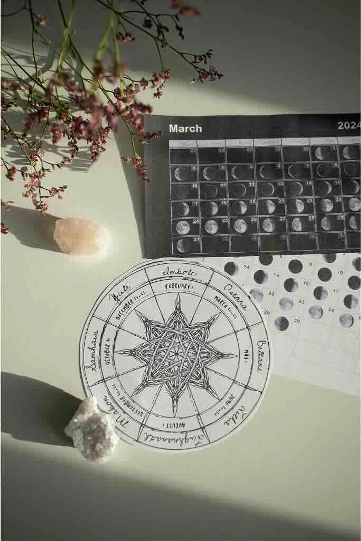 Do a free birth chart and find out all about your Zodiac Sign and Ascendant with ChatGPT