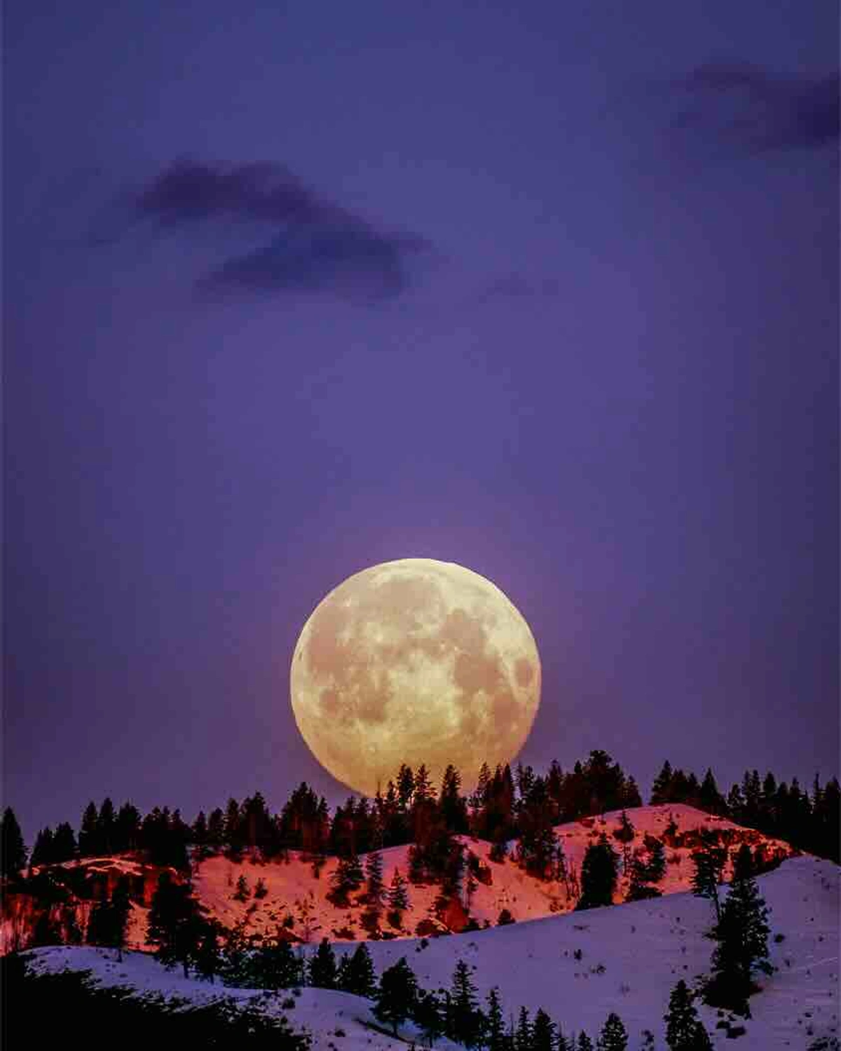 Full moon dates 2025