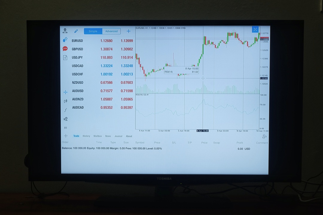 metatrader 4.jpg