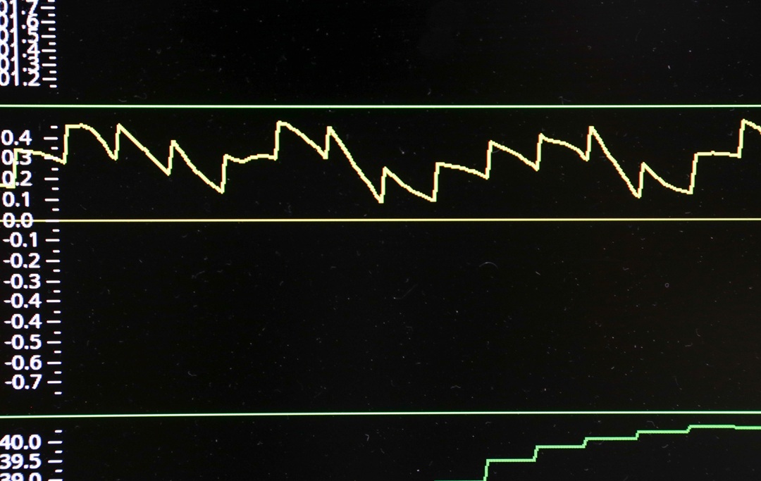stochastic oscillator.jpg