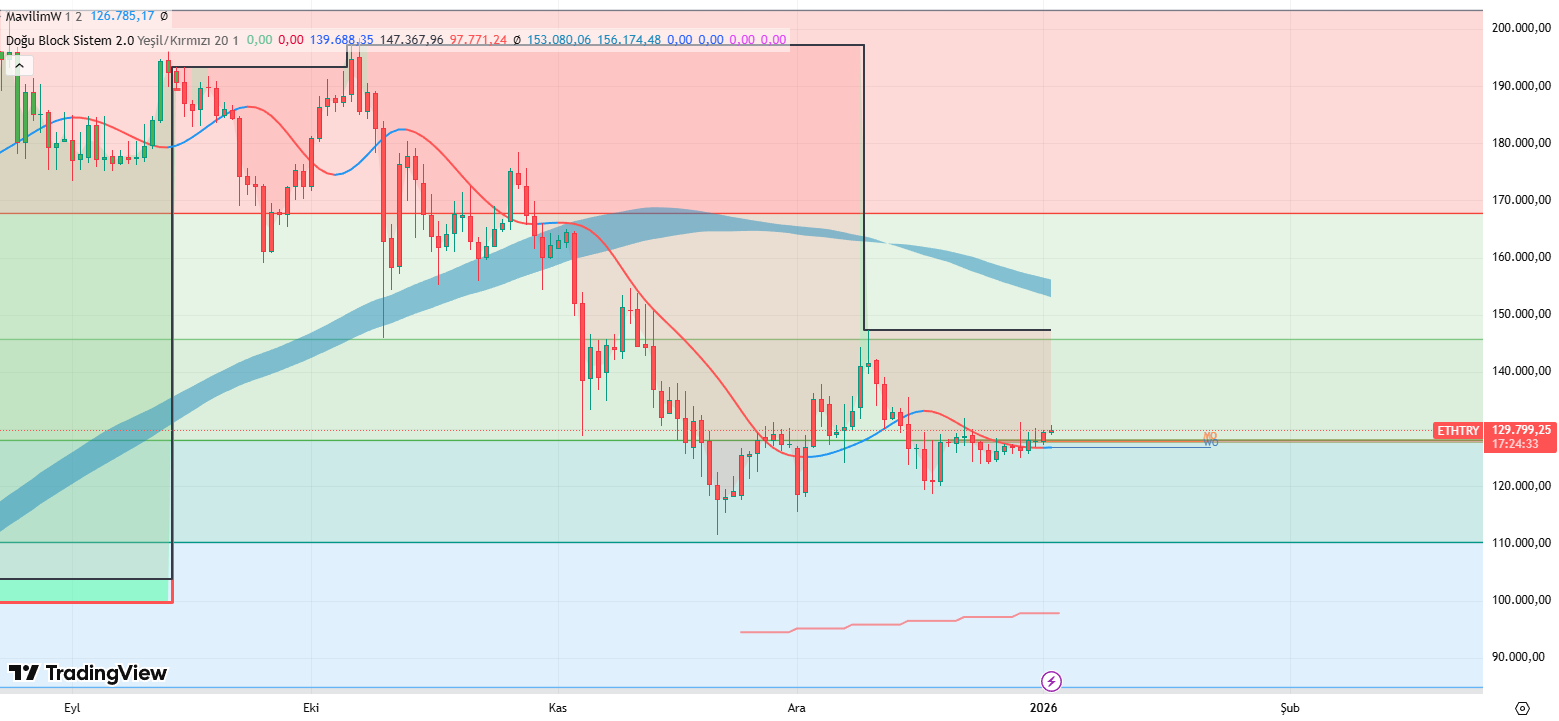 Ekran görüntüsü 2026-01-02 093533.png