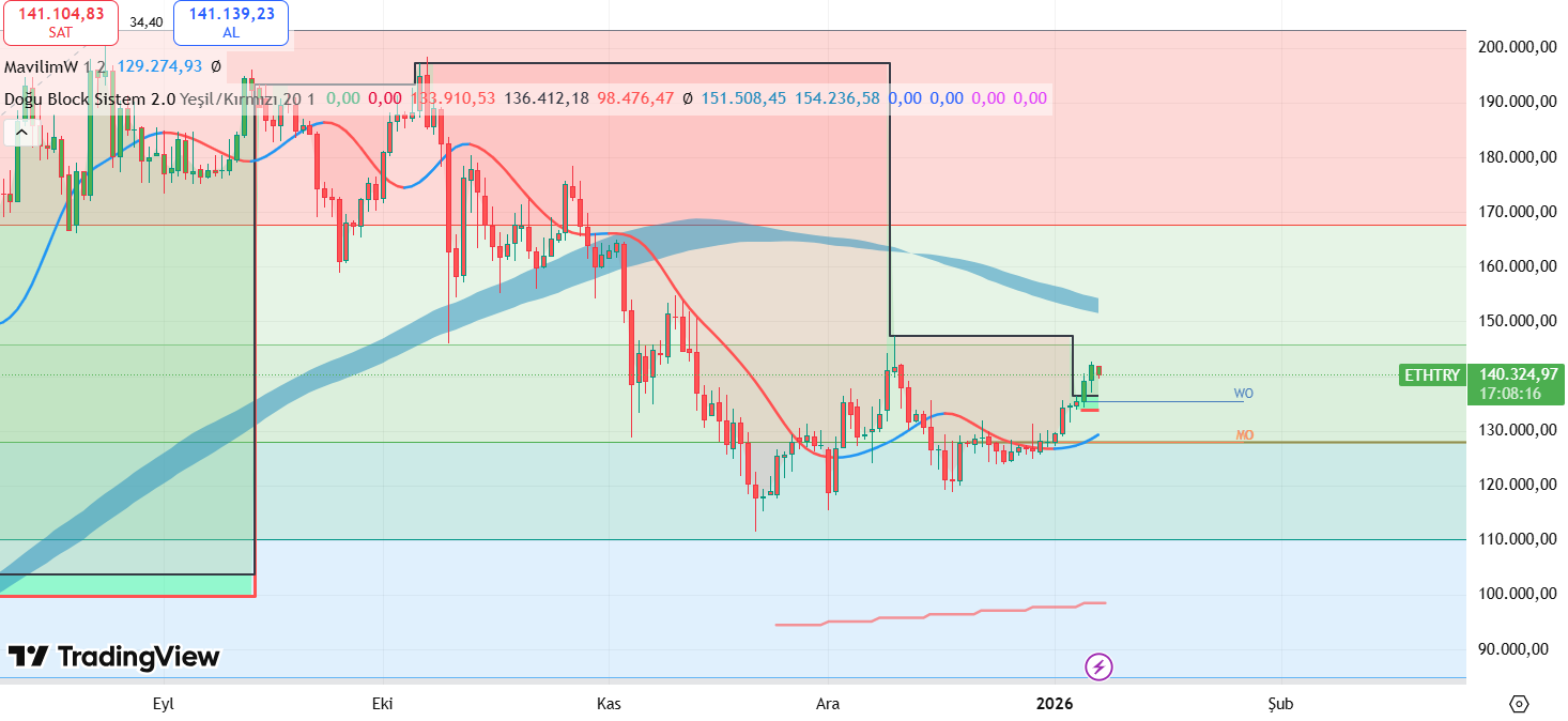 Ekran görüntüsü 2026-01-07 095150.png