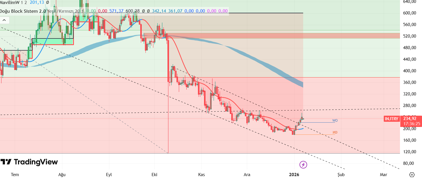 Ekran görüntüsü 2026-01-07 092346.png