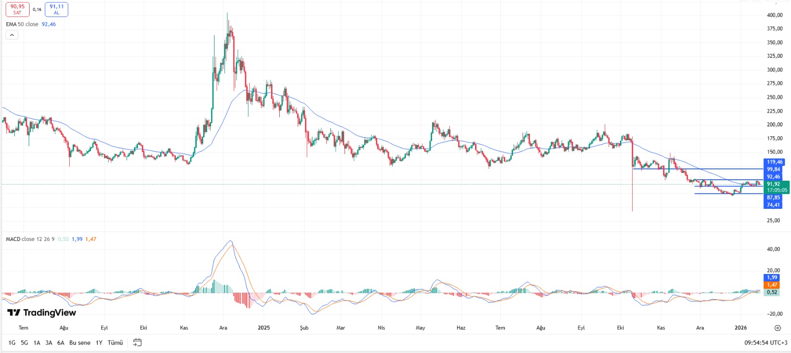 WhatsApp Image 2026-01-16 at 09.55.21.jpeg