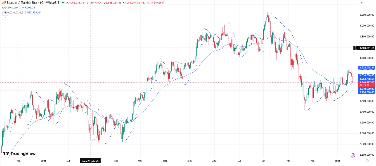 WhatsApp Image 2026-01-20 at 09.45.00.jpeg