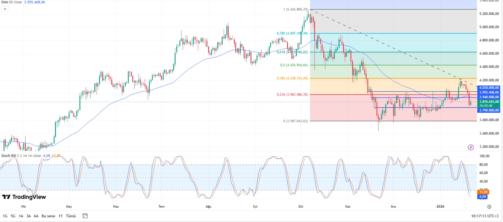 WhatsApp Image 2026-01-21 at 10.17.34.jpeg