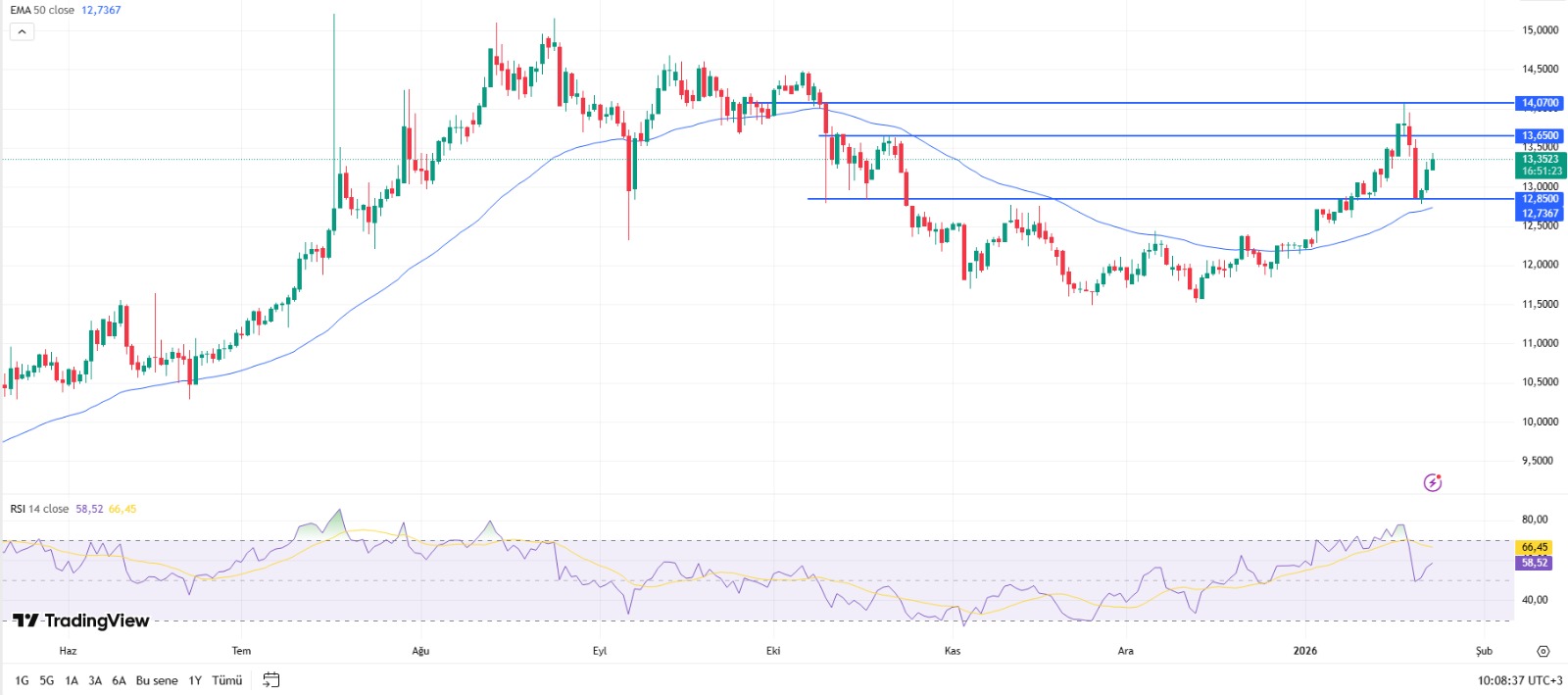 WhatsApp Image 2026-01-23 at 10.08.55.jpeg