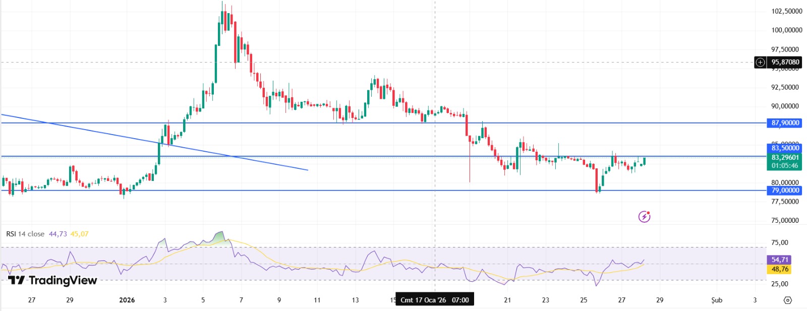 WhatsApp Image 2026-01-28 at 09.54.40.jpeg