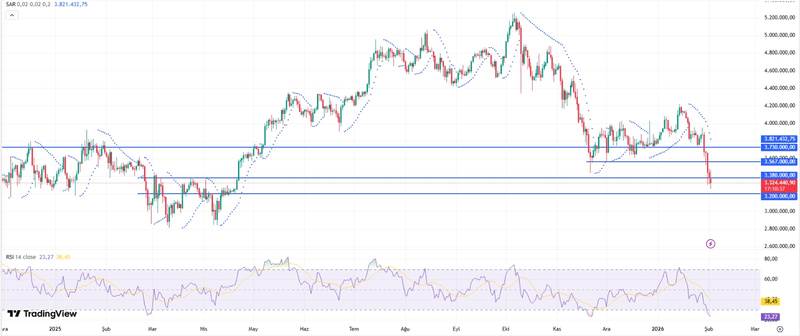 WhatsApp Image 2026-02-02 at 09.49.43.jpeg