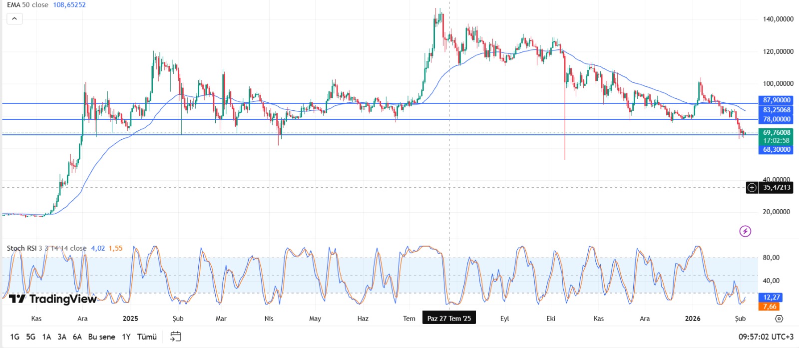 WhatsApp Image 2026-02-04 at 09.57.25.jpeg