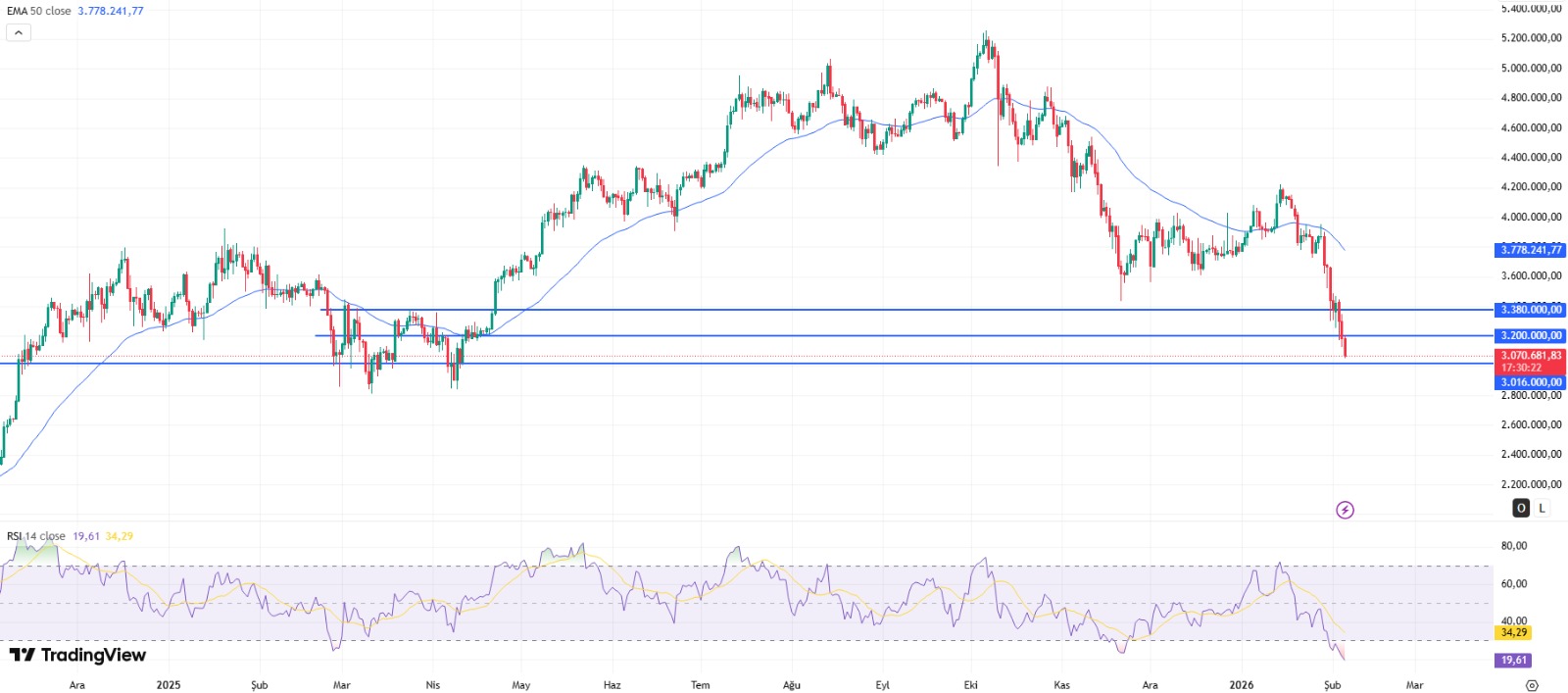 WhatsApp Image 2026-02-05 at 09.30.16.jpeg