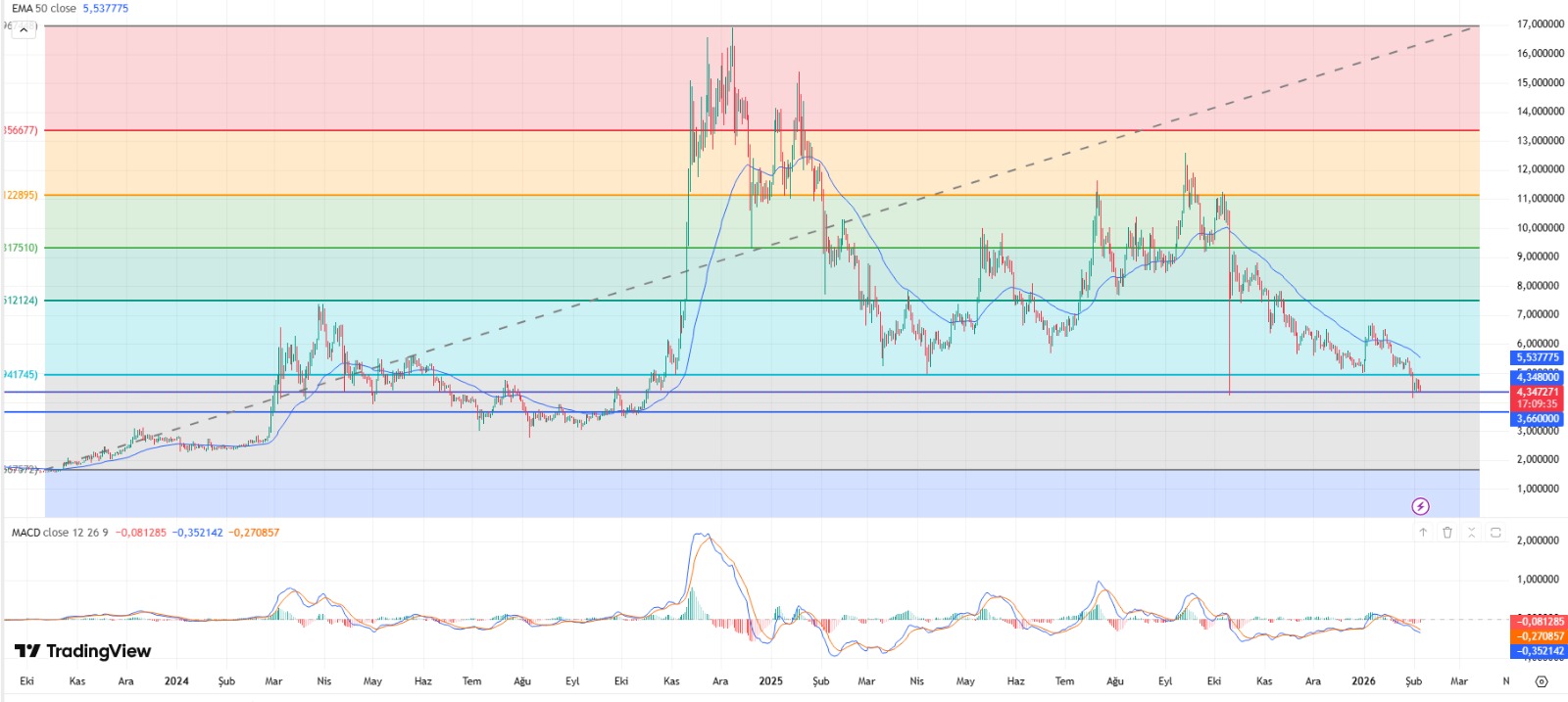 WhatsApp Image 2026-02-05 at 09.50.42.jpeg