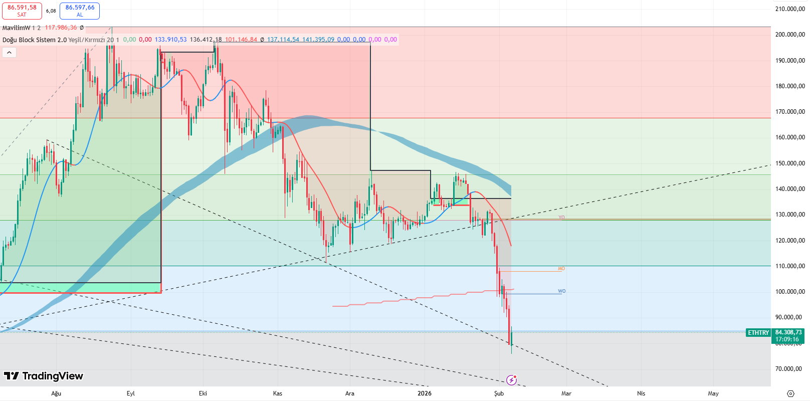 Ekran görüntüsü 2026-02-06 095050.png