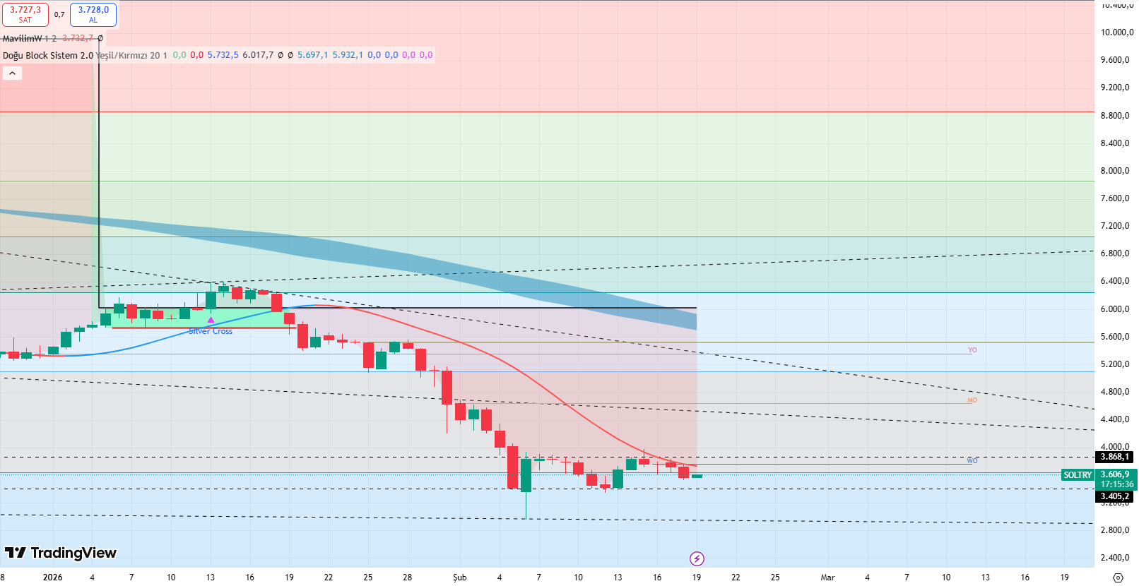 Ekran görüntüsü 2026-02-19 094431.png