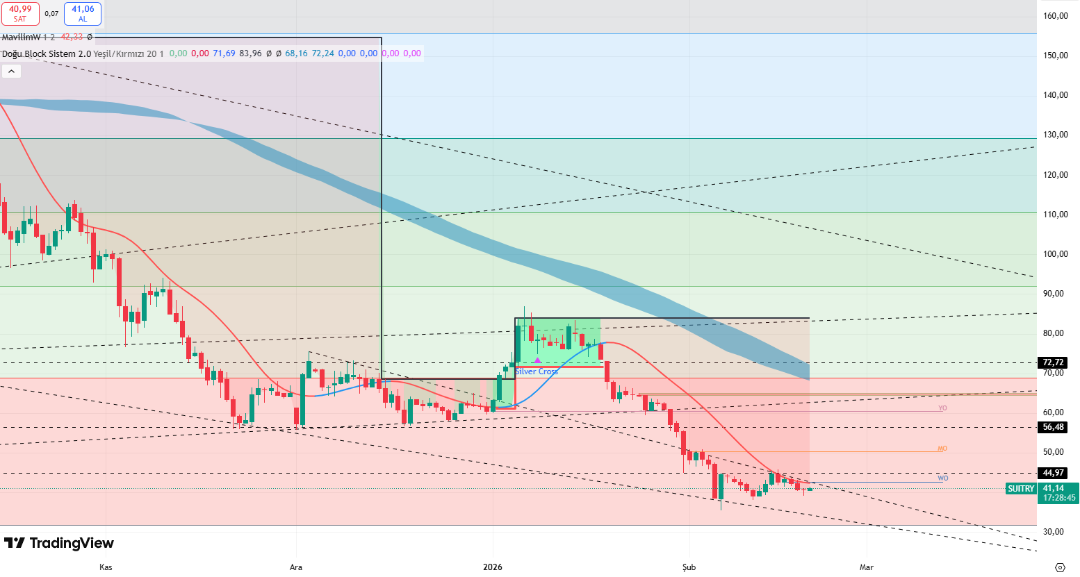 Ekran görüntüsü 2026-02-20 093121.png