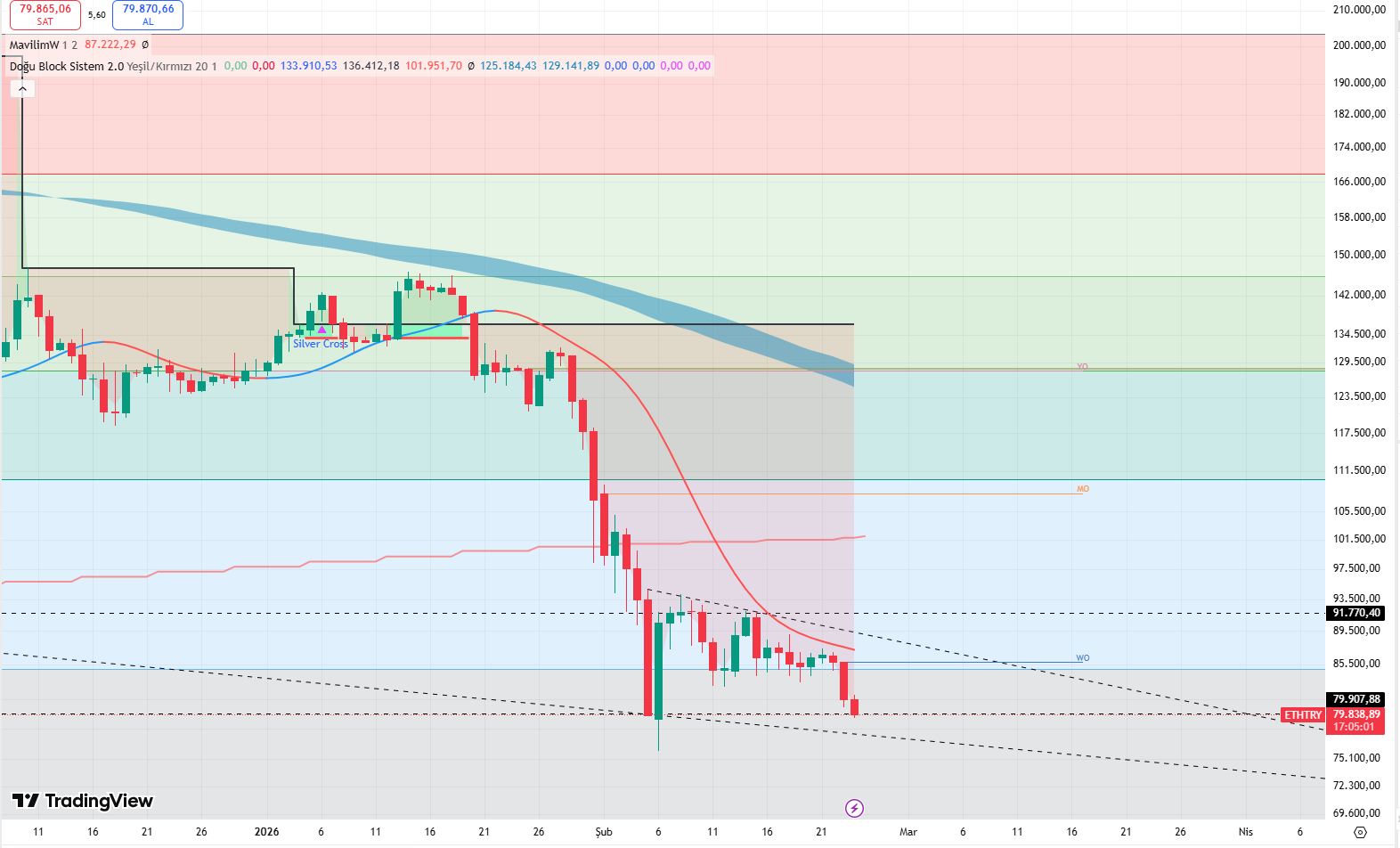 Ekran görüntüsü 2026-02-24 095506.png