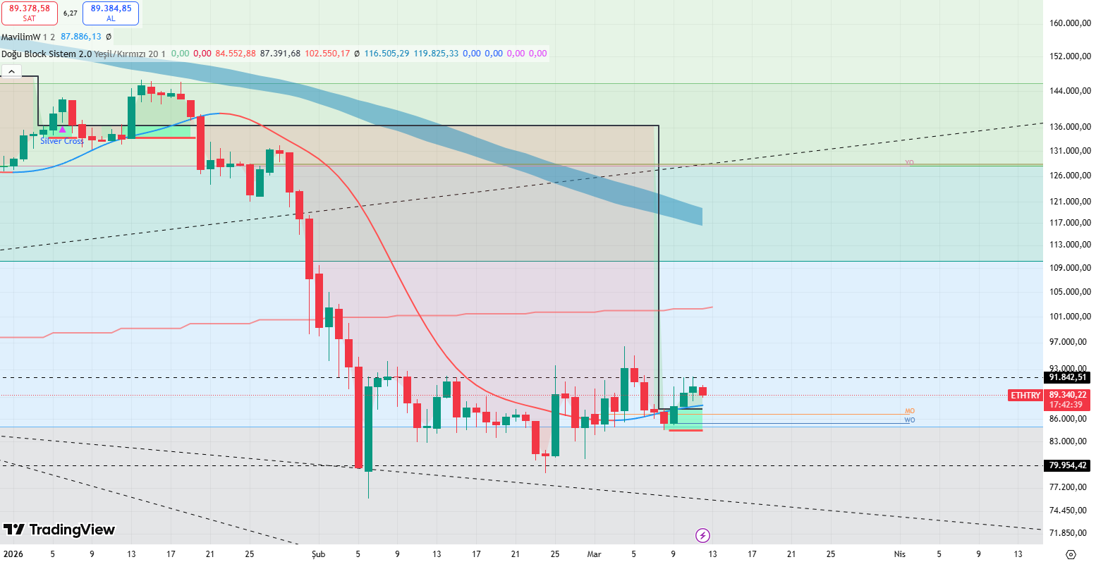 Ekran görüntüsü 2026-03-12 091725.png